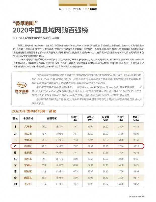 鹿城“剁手力”全国第四!你贡献了多少?