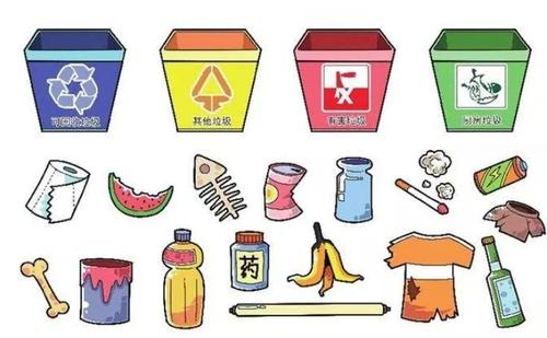 乐清生活垃圾处理 收费标准将调整