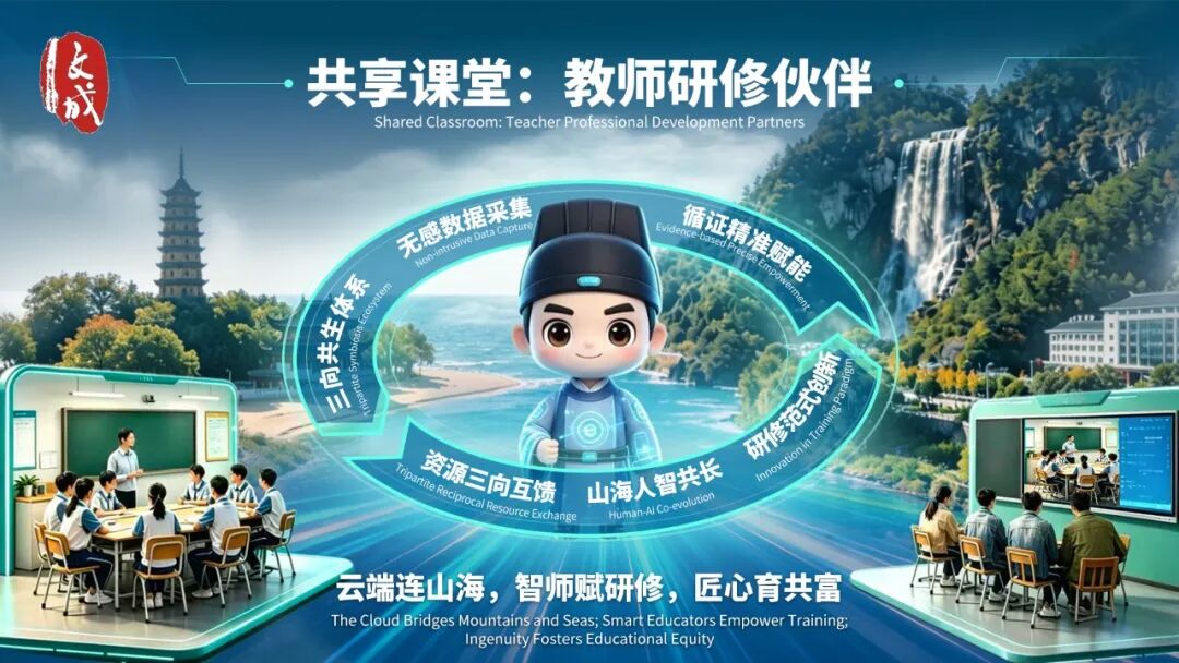 �ĳ���һ��Ŀ�������缶��ᣡ